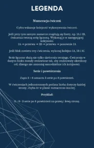 Podglad planu Basic Prep for Fighters 2.0