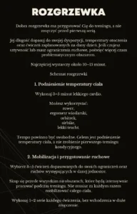 Podglad planu BJJ Power System 2.0