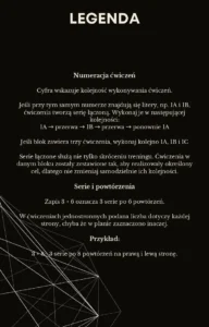 Podglad planu BJJ Power System 2.0