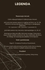 Podglad planu MMA Fight Force 2.0